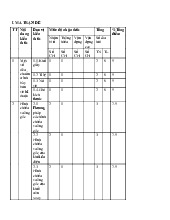 Đề thi giữa học kỳ 1 môn Công nghệ lớp 8 năm học 2024 - 2025 - Đề số 2 | Bộ sách Kết nối tri thức