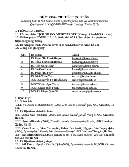 Đề cương lịch sử văn minh ai cập cổ đại | Đại học Sư Phạm Hà Nội