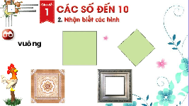 Giáo án điện tử Toán học 1 bài 2 Vì sự bình đẳng: Nhận biết các hình