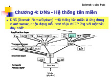 Chương 4 - DNS - Hệ thống tên miền và giao thức Internet môn Internet và các giao thức | Học viện Công Nghệ Bưu Chính Viễn Thông