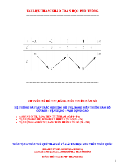 Hệ thống bài tập trắc nghiệm đồ thị, bảng biến thiên hàm số cơ bản – vận dụng – vận dụng cao