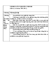 Nội dung ôn tập Môn Chủ nghĩa xã hội khoa học | Đại học Bách Khoa Hà Nội