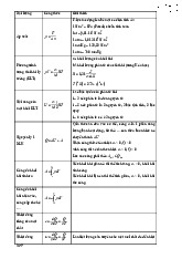 Đề cương ôn tập Vật lí đại cương | Trường Đại học Sư Phạm Hà Nội