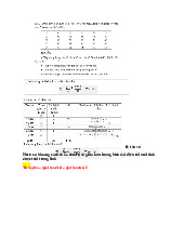 Chương 4+5 - Bài tập môn Thống kê trong kinh tế và kinh doanh | Trường Đại học Kinh tế Quốc dân
