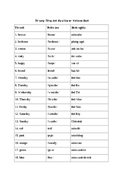 Giải Tiếng Anh lớp 4 Starter: Từ vựng | Family and Friends