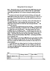 Bài tập kinh tế vĩ mô chương 10 :  | Đại học Kinh tế Thành phố Hồ Chí Minh