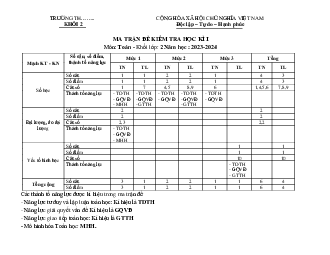 Đề thi học kì 1 môn Toán 2 năm 2023 - 2024 sách Kết nối tri thức với cuộc sống | Đề 2