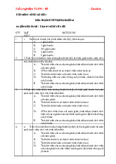 Tâm lý học - Môn Kinh tế vĩ mô - Đại Học Kinh Tế - Đại học Đà Nẵng