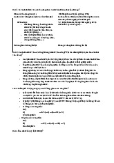 So sánh Chi Tiêu Mua Sắm và Chi Thanh Toán Chuyển Nhượng môn Kinh tế vi mô 1 | Học viện Tài chính