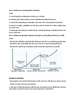 Đề cương Quản trị sự thay đổi