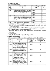 Hợp tác trong Kinh tế quốc tế | Trường Đại học Kinh tế – Luật, Đại học Quốc gia Thành phố Hồ Chí Minh