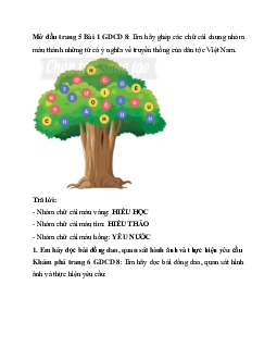 Giải SGK Giáo dục công dân 8 bài 1: Tự hào về truyền thống dân tộc Việt Nam | Chân trời sáng tạo