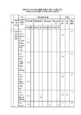Đề thi học kỳ 1 môn Giáo dục công dân lớp 8 năm học 2024 - 2025 - Đề số 1 | Bộ sách Cánh diều