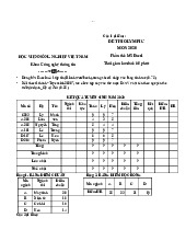 Đề thi olympic tin học cấp khoa  về tin học văn phòng, cụ thể là Excel  | Học viện Nông nghiệp Việt Nam