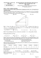 Đề tham khảo chọn HSG tỉnh Toán 12 năm 2024 – 2025 sở GD&ĐT Phú Thọ