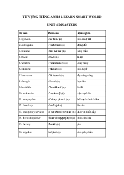 Từ vựng unit 4 lớp 8 i-Learn Smart World