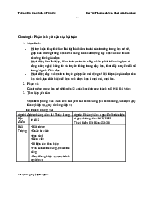 Bài Tập Thực Hành Môn Phát triển ứng dụng | Công nghệ phần mềm | Trường Đại học Công nghiệp TP.HCM