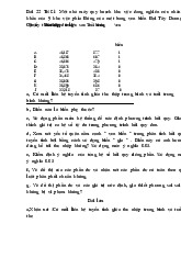 Phân Tích Hồi Quy Thu Nhập và Tuổi Trung Bình môn Thống kê trong kinh tế và kinh doanh | Trường Đại học Kinh Tế Quốc Dân