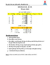 Hai đề thi cuối kỳ kiểm tra khả năng sử dụng Excel - Môn Tin học đại cương - Học Viện Kỹ Thuật Mật Mã