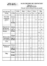 Đề thi học kỳ 2 môn Toán lớp 5 năm học 2023 - 2024 - Đề số 2
