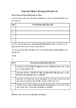 Soạn bài Tiếng Việt Ngữ Văn 10  trang 120 sách Cánh Diều