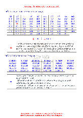 Tài liệu sưu tầm. Đáp án cấu trúc của chất