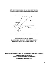 Luyện kỹ năng trắc nghiệm nhiều lựa chọn lũy thừa, mũ, logarit