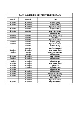 Danh sách điều xe (Phát triển dự án)