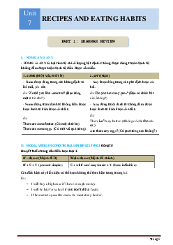 Bài Tập Tiếng Anh 9 Mới Bài 7: Recipes And Eating Habits (có lời giải)