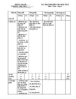 Đề thi học kì 2 Toán 6 Chân trời sáng tạo năm 2023 - Đề 4