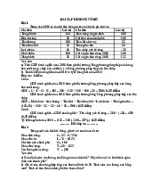 Đề cương môn kinh tế vĩ mô – khoa học  Trường Đại học bách khoa - Đại học đà nẵng.