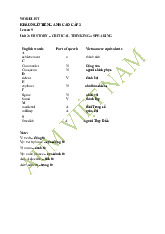 Từ vựng bài 9 | Tiếng Anh 12