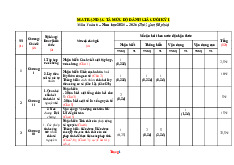Đề Thi HK1 Toán 6 Kết Nối Tri Thức 2025-2026 Có Đáp Án Ma Trận Đặc Tả