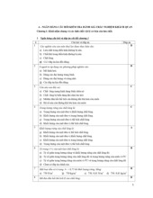 Bộ tài liệu trắc nghiệm môn Cơ lưu chất có đáp án | Trường Đại học Bách khoa Hà Nội