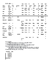 Bài tập thực hành số 1: phân tích dữ liệu bất động sản spss & excel môn Thống kê trong kinh tế và kinh doanh | Trường Đại học Kinh Tế Quốc Dân