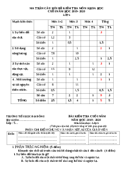 Đề thi cuối kì 2 lớp 5 môn Khoa Học năm 2019-2020 theo Thông tư 22