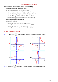 Tóm tắt lý thuyết và bài tập trắc nghiệm đồ thị hàm số Toán 12