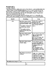 Mạo từ và Cách sử dụng | Môn Tiếng anh - Trường Cao đẳng Công nghệ Tây Nguyên