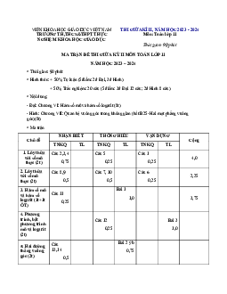 Đề thi giữa kỳ 2 Toán 11 năm 2023 – 2024 trường Thực Nghiệm Khoa Học Giáo Dục – Hà Nội