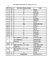 Bảng Phiên Âm Âm Vị Học Tiếng Việt