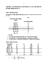 Giải bài tập Nguyên lý Thống kê: Số bình quân và Mốt | Nguyên lý thống kê | Đại học Kinh tế - Đại học Đà Nẵng