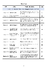 Tổng ôn các chuyên đề Ngữ pháp Tiếng Anh - Lý thuyết và bài tập