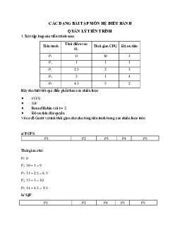 Bài tập tổng hợp hệ điều hành