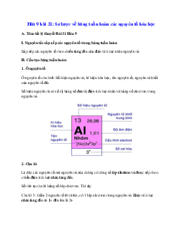 Hóa 9 bài 31: Sơ lược về bảng tuần hoàn các nguyên tố hóa học