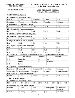 Hướng dẫn chấm thi chọn học sinh giỏi cấp tỉnh THCS tỉnh Quảng Ninh môn Tiếng Anh năm 2021 (bảng A)