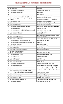 Ngân hàng các cấu trúc Tiếng Anh hay, thông dụng, collocations + Idioms