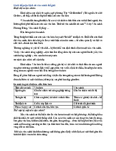 Cách Tiếp Cận Lịch Sử Văn Minh Thế Giới: Các Thành Tựu và Đặc Trưng | Môn Lịch sử văn minh thế giới - Trường Đại học Khoa học, Đại học Huế