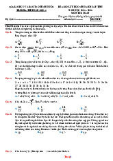 Đề Giao Lưu HSG Toán 12 THPT Hậu Lộc 4 Năm 2024-2025 Giải Chi Tiết