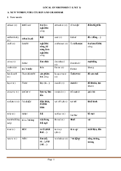Bài tập tiếng anh lớp 9 theo từng bài học (có đáp án)