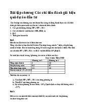 Bài Tập Môn Kinh tế đầu tư | Đại học Kinh Tế Quốc Dân